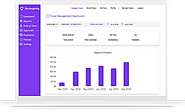 Dashboard screenshot
