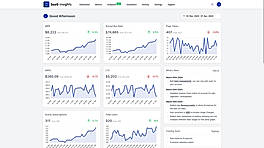 Metrics