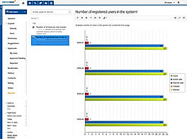 Get Insight Knowledge Reporting