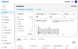 Website Dashboard