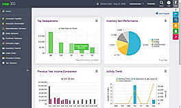 Sage 300cloud - Administration