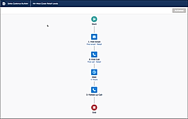 Sales Cadence Builder