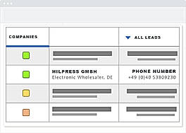 Lead Overview