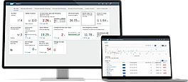 SAP Fiori screenshot