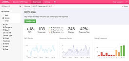Demo Data