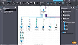Visualize Maps
