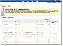 Tracker List