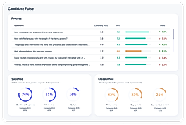Real Time Feedback