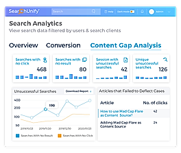 Search Analytics