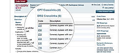 PCS-to-DRG Crosslinks