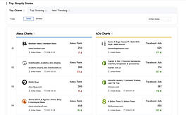 Competitors Marketing screenshot