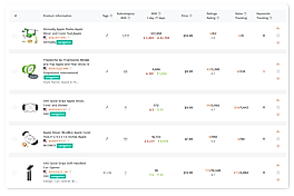 Sales tracker