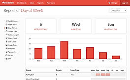 SendView screenshot