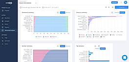 SentiOne screenshot
