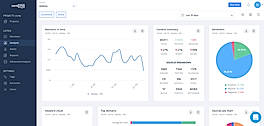 SentiOne screenshot
