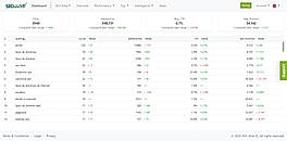 Main Page