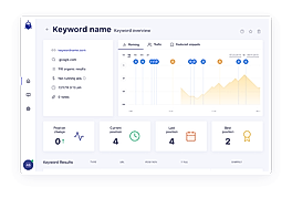 Keyword View