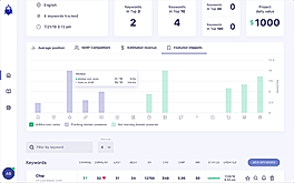 Project View