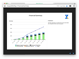 Financial Summary screenshot