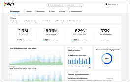 Dashboard screenshot