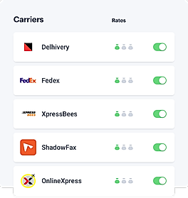 Multi Carrier