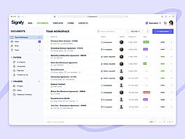 Team Workspaces
