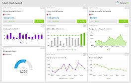 SAAS Dashboard