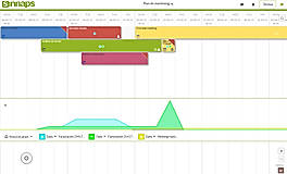 Plan marketing
