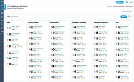 Kanban view