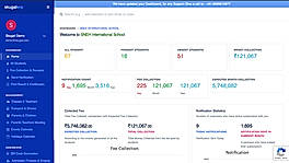 Skugal : Dashboard