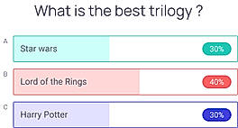 Results live on screen
