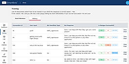 SmartBots : Training History screenshot