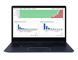 Customized-Reports