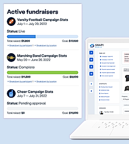 Active Fundraisers
