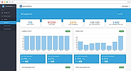 Analytics