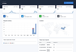 App Dashboard