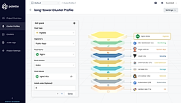 Cluster Profile