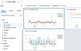 Metrics