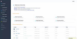 Weekly News