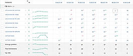SpySerp screenshot