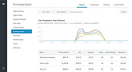 Square Employee Management screenshot
