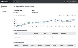 Square Marketing screenshot
