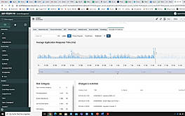 Service Insights