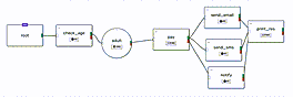 STATEWIZE screenshot