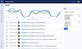 Activity-Stream