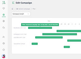 Edit Campaign