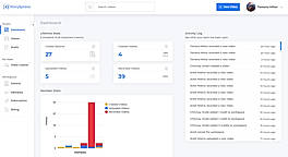 StoryXpress : Dashboard screenshot