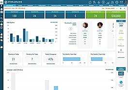 CRM dashboard