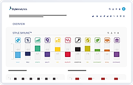 Portfolio Analyzer 
