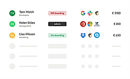 User management